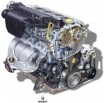 Renault Scenic 2003 года